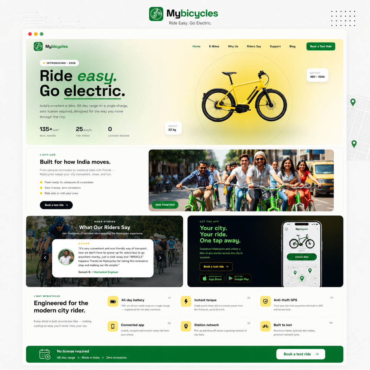 MyBicycles