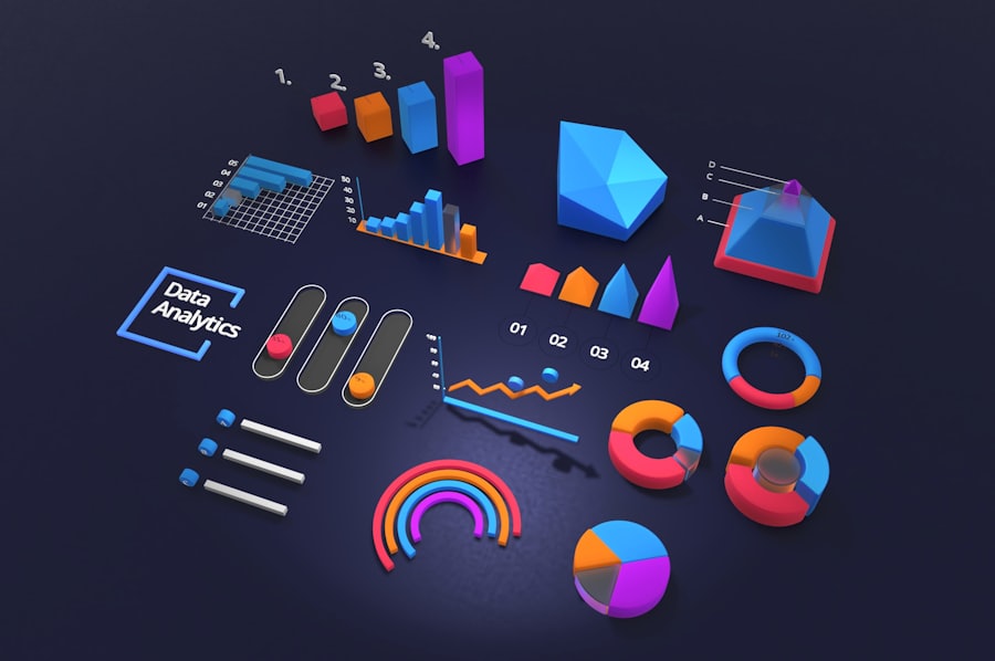 Reporting & Analytics