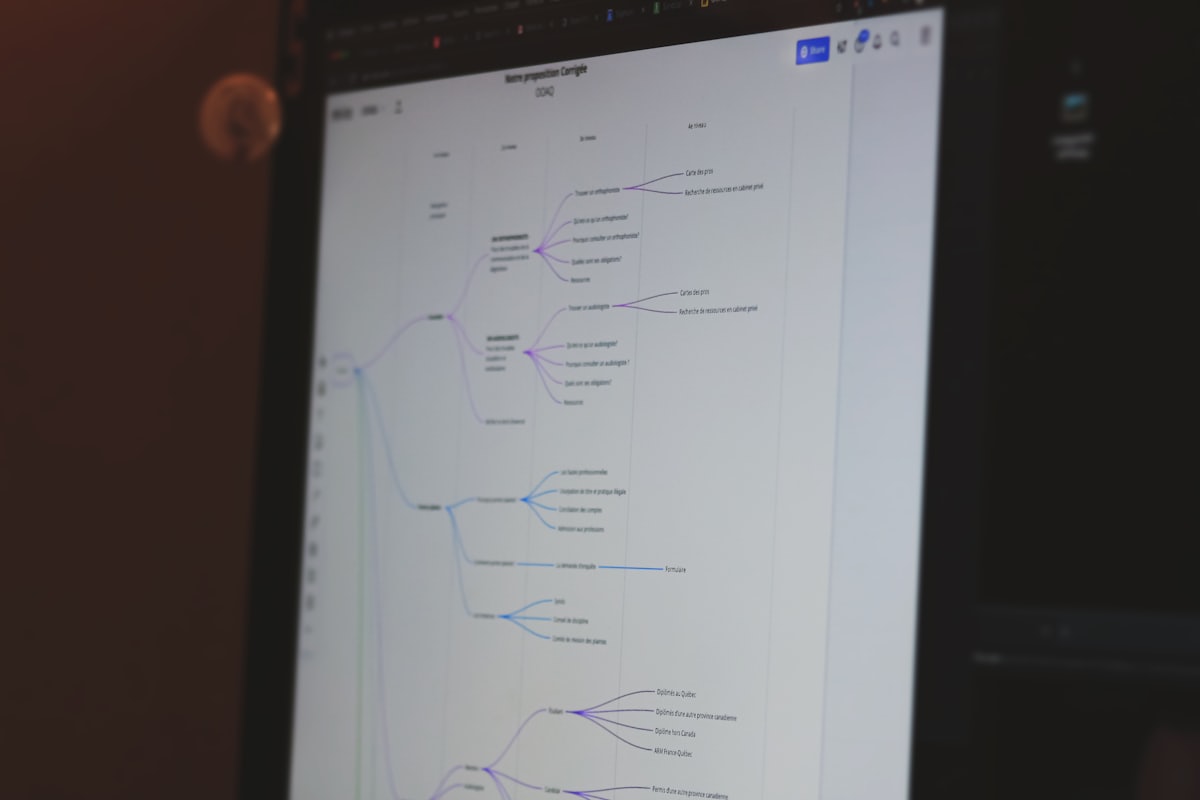 Software Architecture Diagram