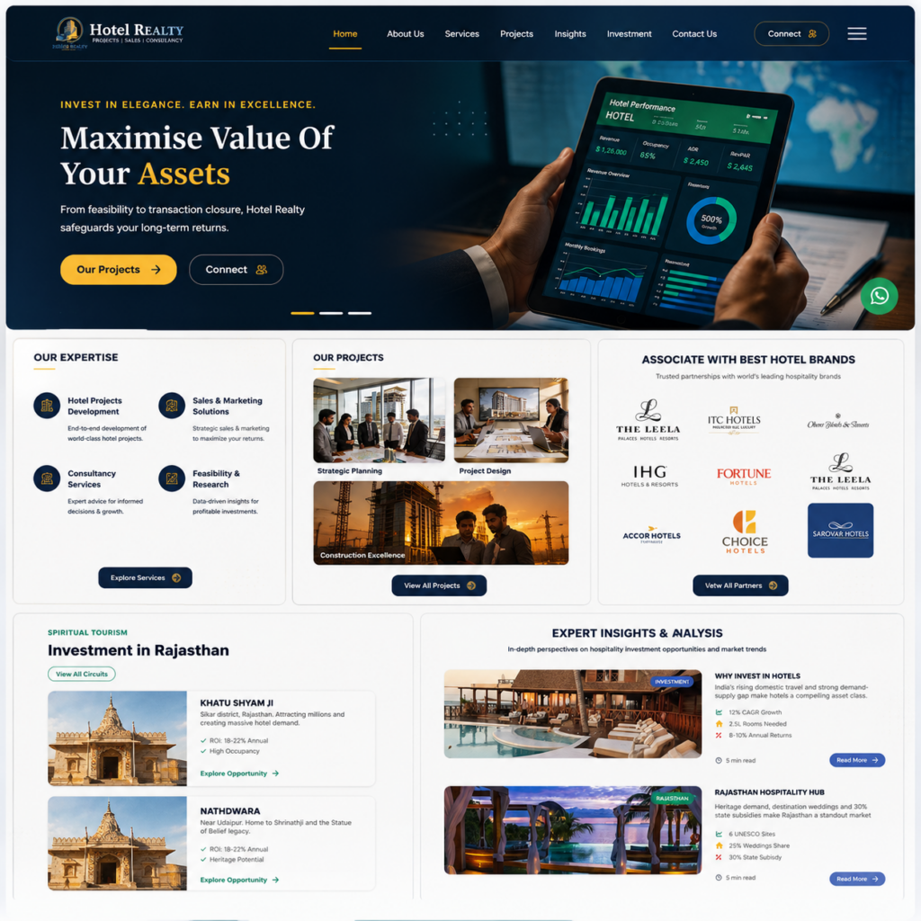Hotel Realty - Luxury Hospitality & Real Estate